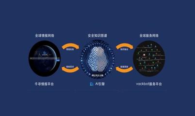 智能網絡安全攻防技術新突破，墨云科技斬獲億元B+輪融資引領行業新篇章