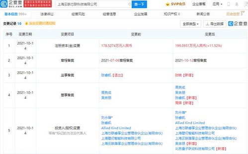 字節(jié)跳動戰(zhàn)略布局芯片技術(shù) 投資云脈芯聯(lián)，聚焦網(wǎng)絡(luò)科技領(lǐng)域創(chuàng)新